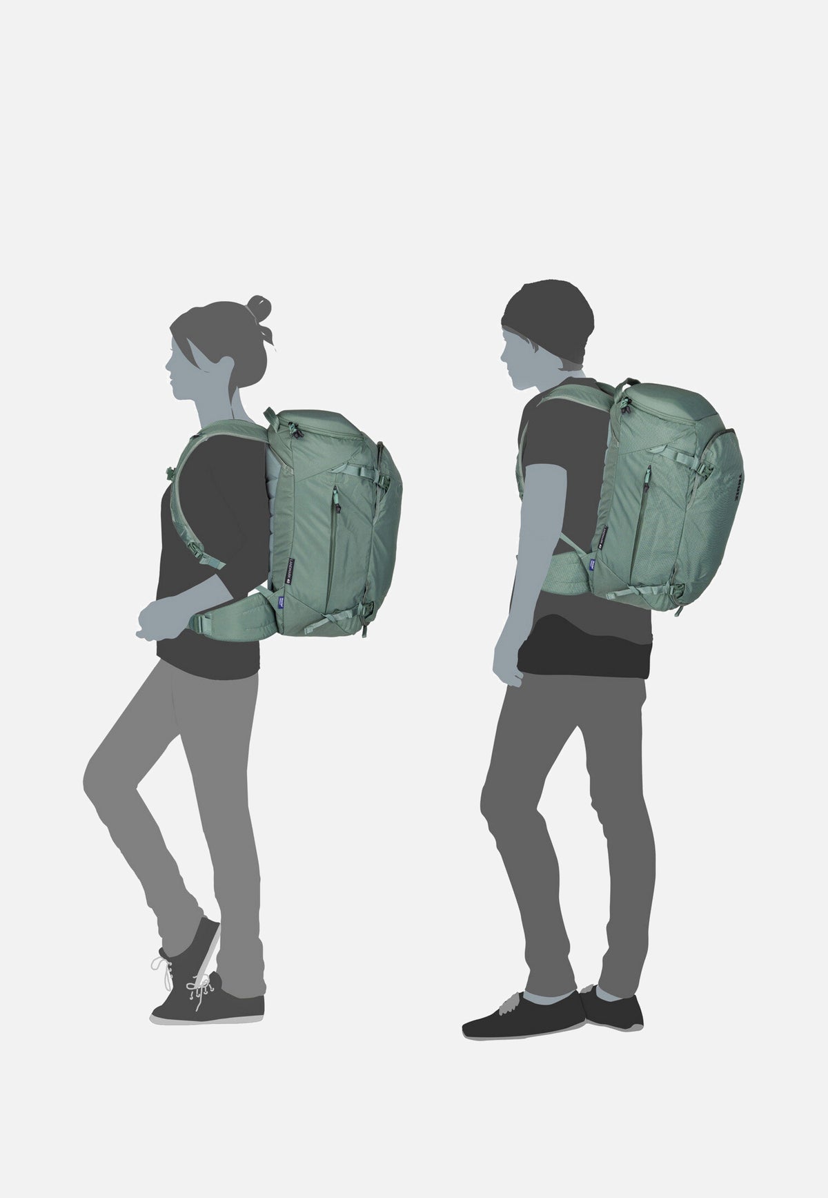 Thule Landmark Travel 40L Hazy Green Travel Rucksack
